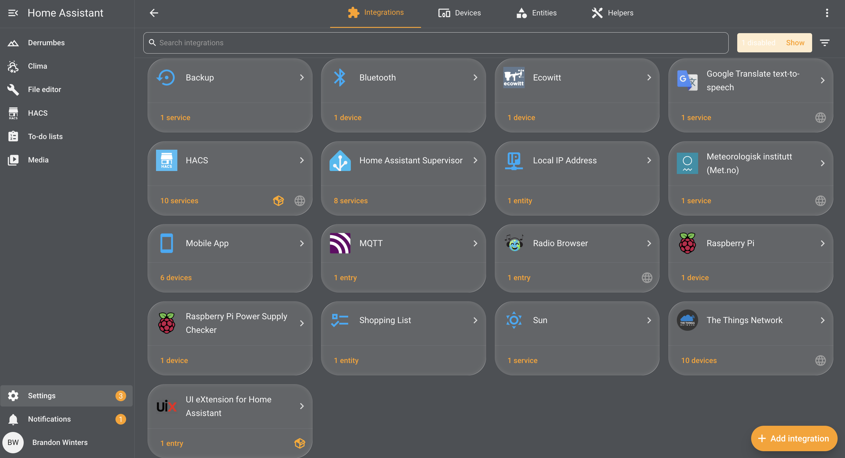 HA Integrations Overview